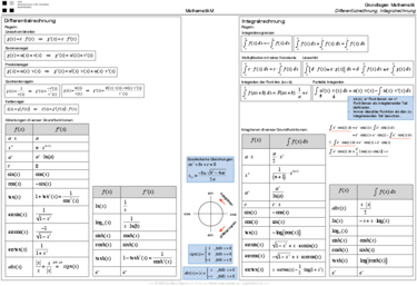 Mathe_Repetition.pdf