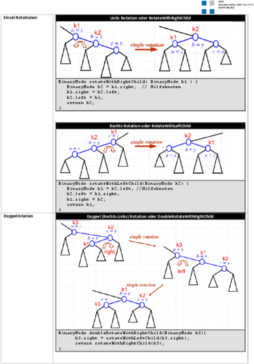 AD_FS_2013_Teil_2.pdf