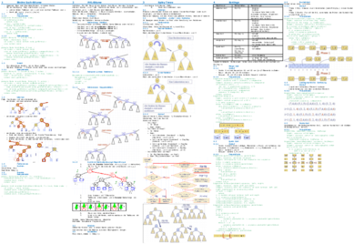 AD2_SpringRoman_Zusammenfassung_V2.pdf