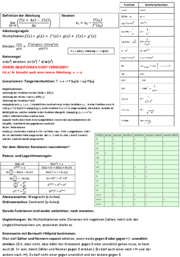 Prüfungszusammenfassung Analysis.pdf