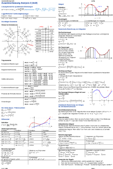 Zusammenfassung [An2I].pdf