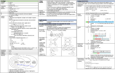AutoSpr_Cheatsheet.pdf