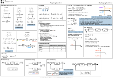 RegT2_Uebertragungsfkt.pdf