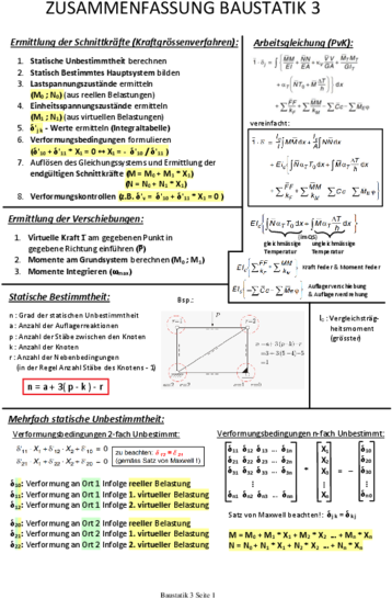 Baustatik 3 Zusammenfassung.pdf