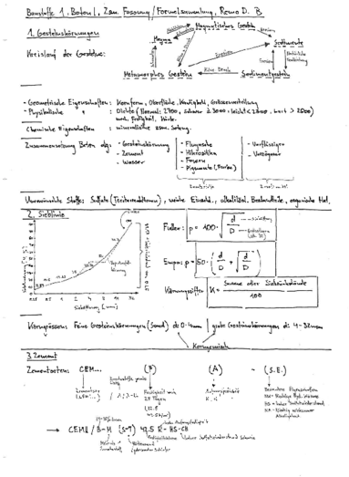 Formelsammlung Beton 1.pdf