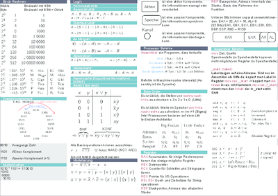 cheetsheet_Bsys_2017.pdf