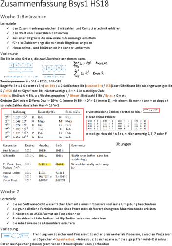 ZusammenfassungBsys1.pdf