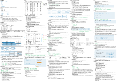 Bsys1_Zusammenfassung_v1_1.pdf