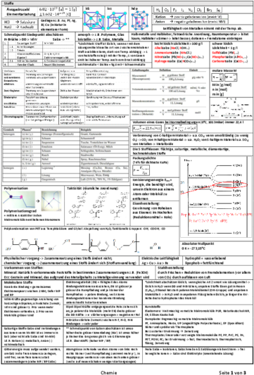 ZF Chemie HS 2015 Mario Graf.pdf