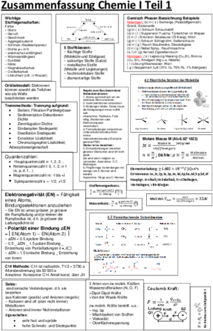 Chemie Formelsammlung Maschinenbau_neu.pdf