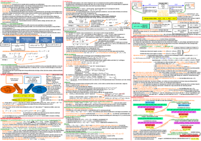 Zusammenfassung1,2,3.pdf