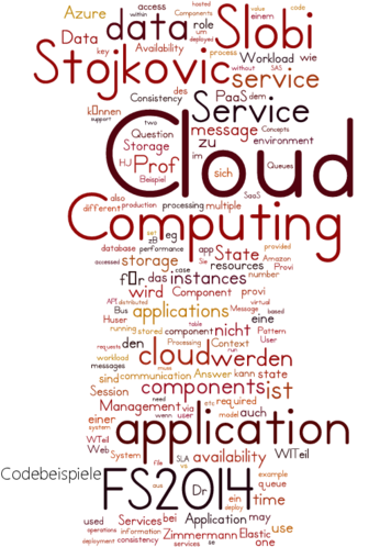 CloudComp_SlobiStojkovic_FS2014_Codebeispiele.pdf