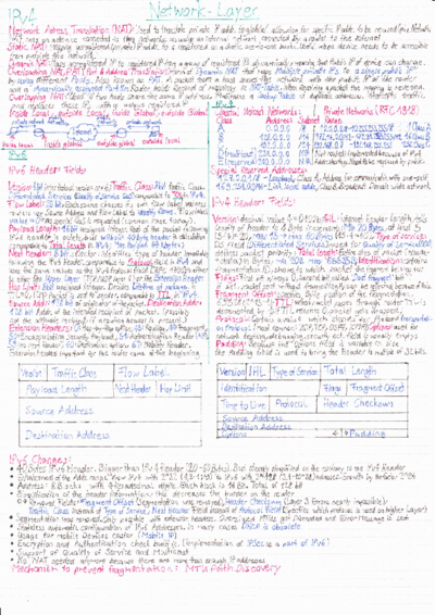 CN2_Cheatsheet_compressed.pdf