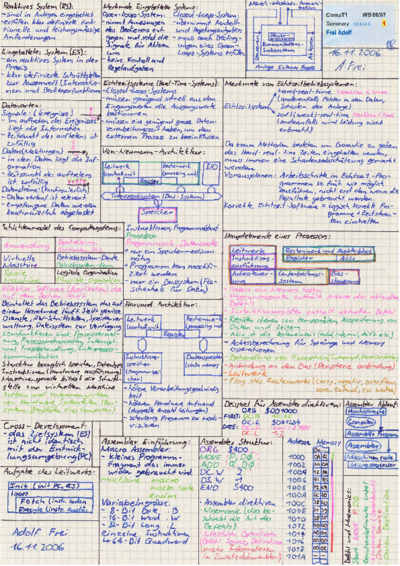 Computertechnik 1 - Zusammenfassung.pdf