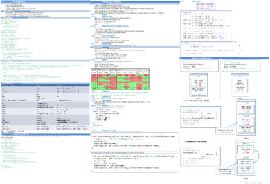 CPI_SpringRoman_Zusammenfassung_V2.pdf