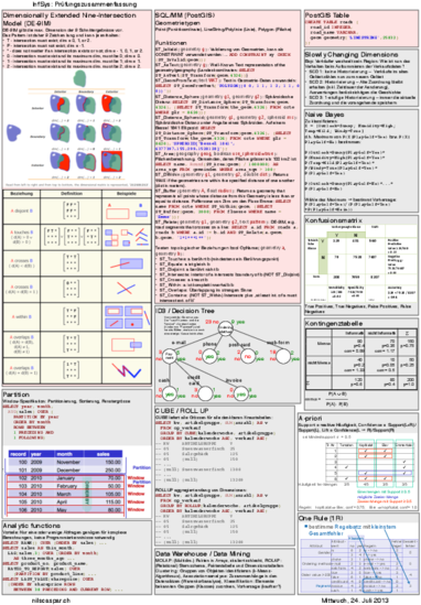 InfSys_Zusammenfassung.pdf