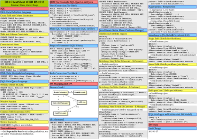 Dbs1_CheatSheet_eduss_mloop_HS13.pdf