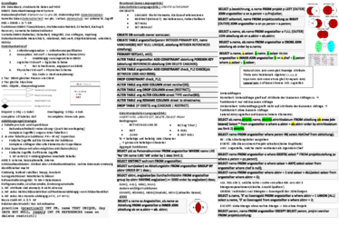 Cheatsheet.pdf