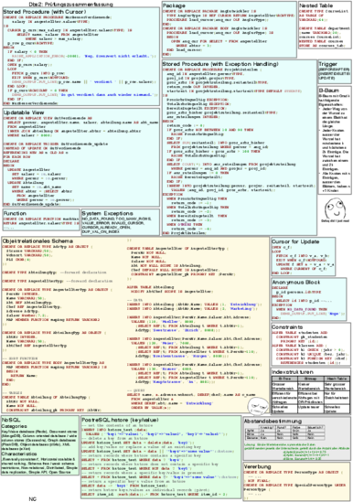 Dbs2_Zusammenfassung.pdf