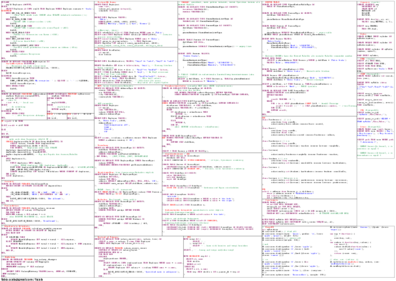Dbs2_FS2013_Cheat_sheet_fscala.pdf