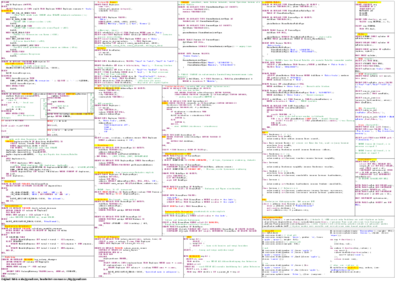 Dbs2_FS14_scala_msyfrig_2A4.pdf