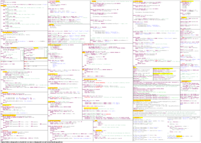 Zusammenfassung_dbs2.pdf