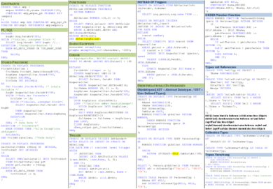 dbs2_zusammenfassung.pdf