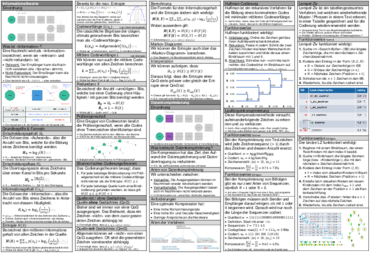 ICTh_DigCod_Zusammenfassung_lmessmer.pdf