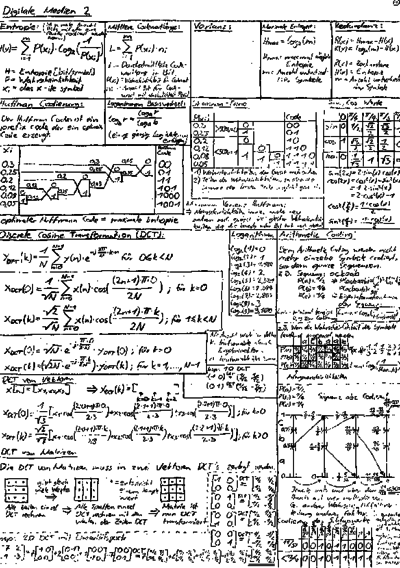 DigMed2-Zusammenfassung.pdf