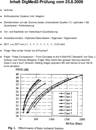 Inhalt DigMed2 Prüfung.pdf