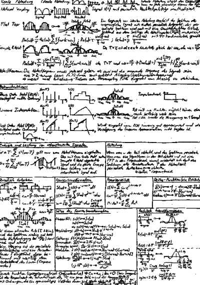 DigSig1-Zusammenfassung.pdf
