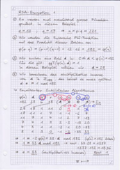 RSA_Algorithmus_Bsp.pdf