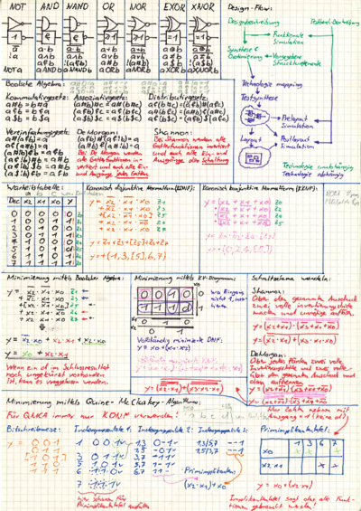 Digitaltechnik 1 und 2.pdf