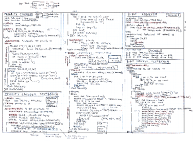 Zusammenfassung Digitaltechnik 1 und 2.pdf