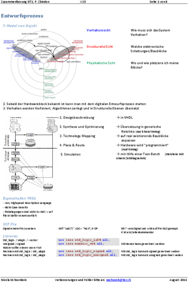 DT2_ZF_Zbinden_FS14_V2.5.pdf