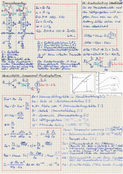 Elektronik 2 Zusammenfassung.pdf