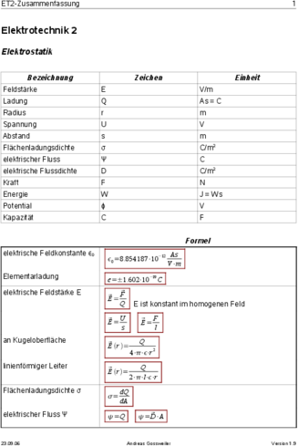 ET2_Zusammenfassung.pdf