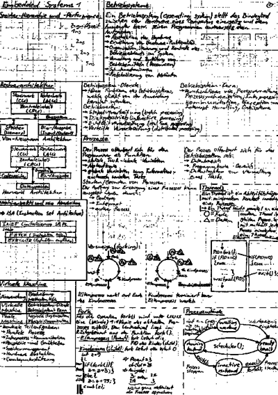 EmbSys1-Zusammenfassung.pdf