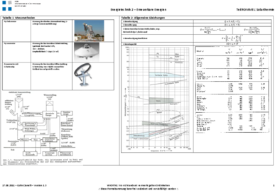 Formelsammlung_EnTech_2_Teil_ROM_1.3.pdf