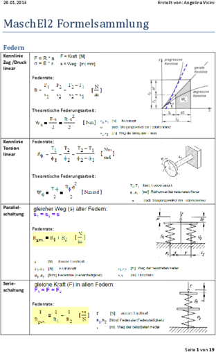 MaschEl2-Formelsammlung.pdf