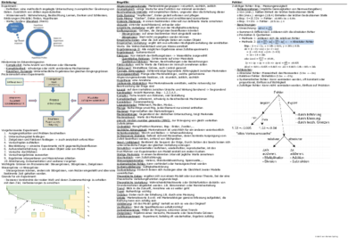 ExEv_Zusammenfassung_V2.pdf