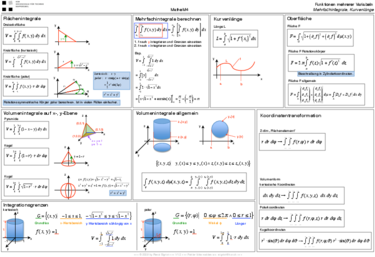 Mathe4_MehrfachIntegral.pdf