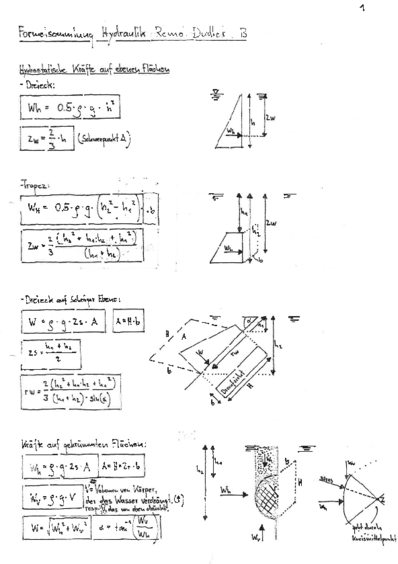 Formelsammlung Hydraulik ab 2018.pdf