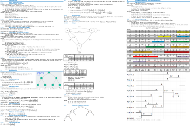 ICTh_ExEv_SpringRomanZusammenfassung_V2.pdf