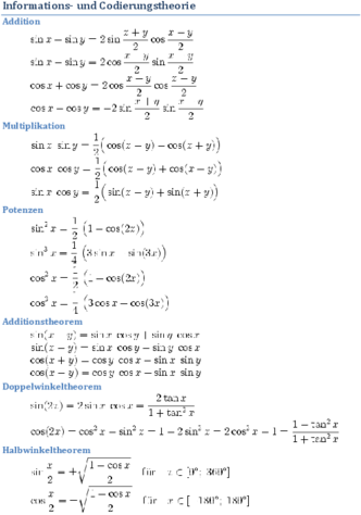 Cosinus und Sinus.pdf