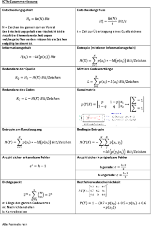 Prüfungszusammenfassung ICTh.pdf