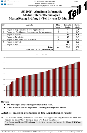 IntTeSS05P1-Teil1-V10-ML.pdf