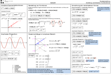 Mathe4_Fouriertransformationen.pdf