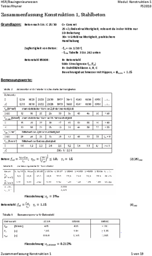 Zusammenfassung Konstruktion 1.pdf