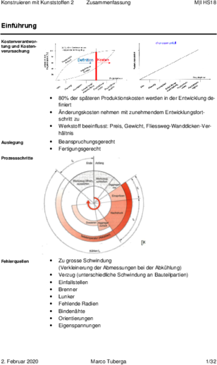 Zusammenfassung KoMiKu2.pdf